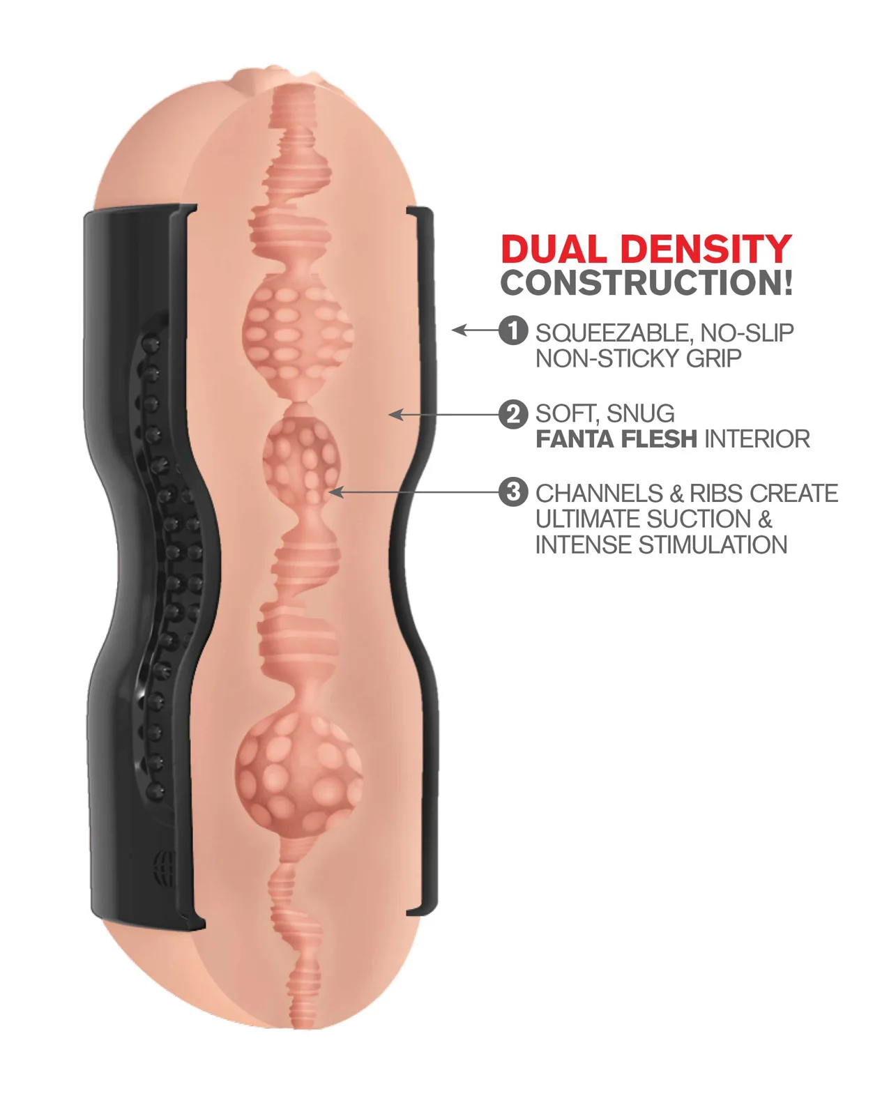 Pipedream Extreme Toyz Tight Grip Dual Density Squeezable Strokers - Pussy & Ass - Image 4