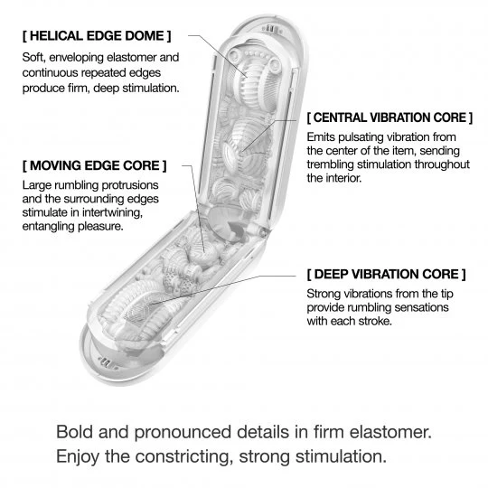 Flip Zero Gravity Vibrating - - Image 5