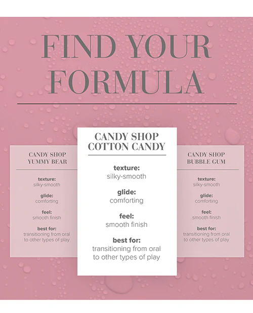 JO Candy Shop - Cotton Candy Lubricant 2 oz - Image 3