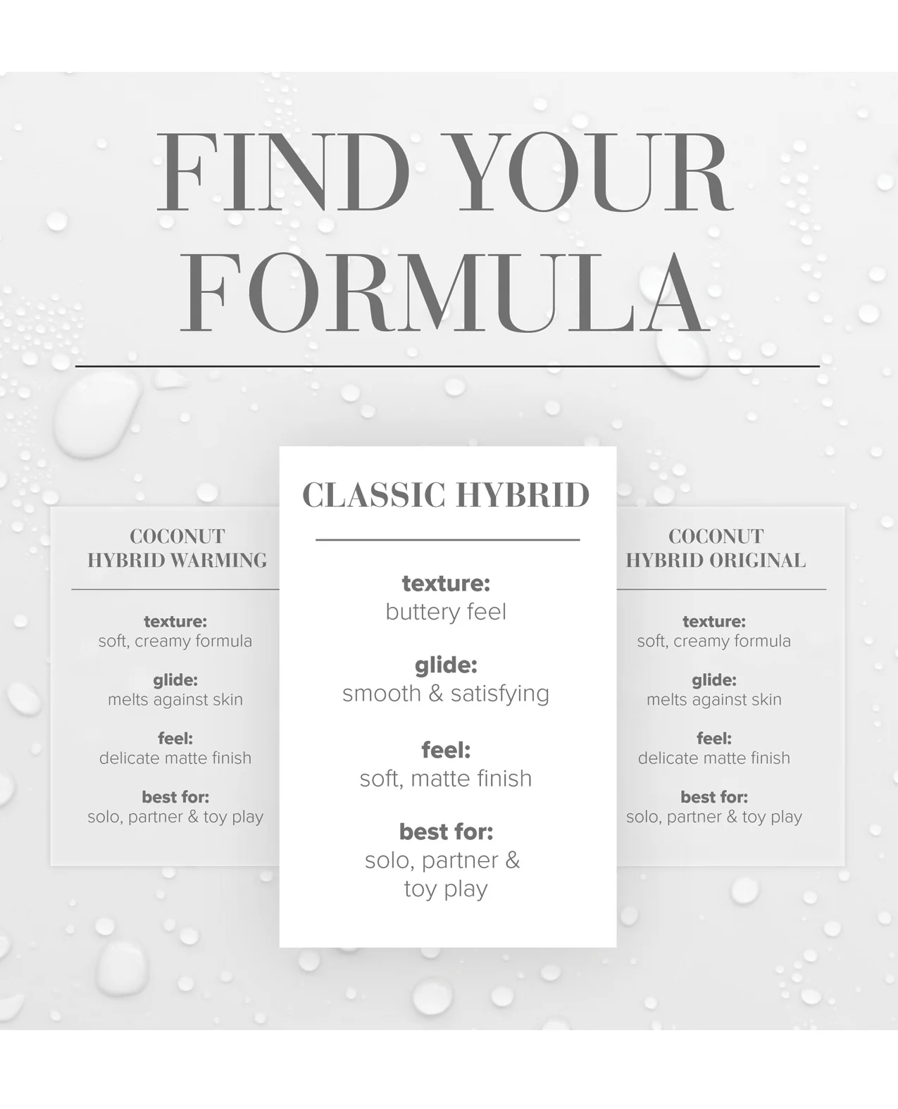 JO Classic Hybrid - Original Lubricant 2 oz - Image 4