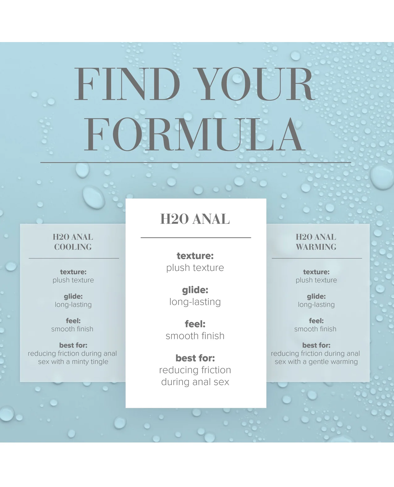 JO H2O Anal - Original Lubricant 2 oz - Image 3