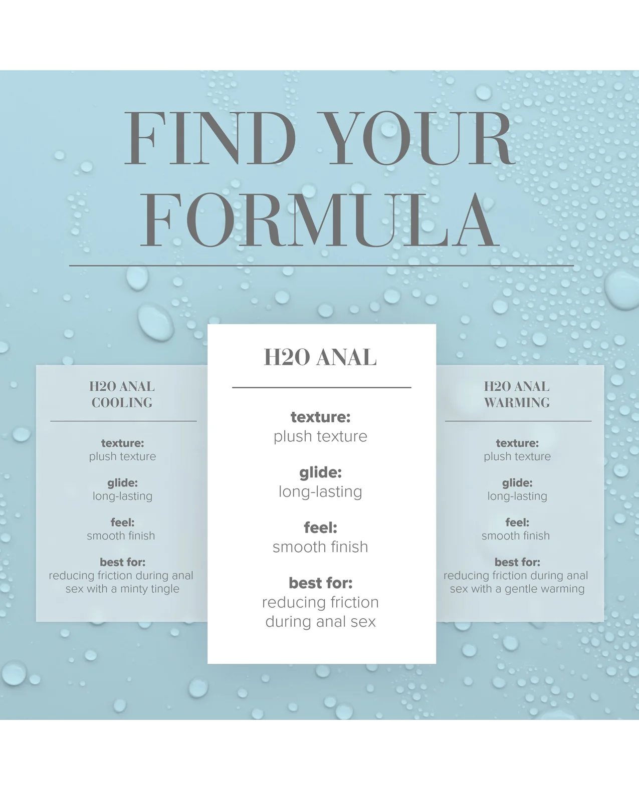 JO H2O Anal - Original Lubricant 4 oz - Image 4