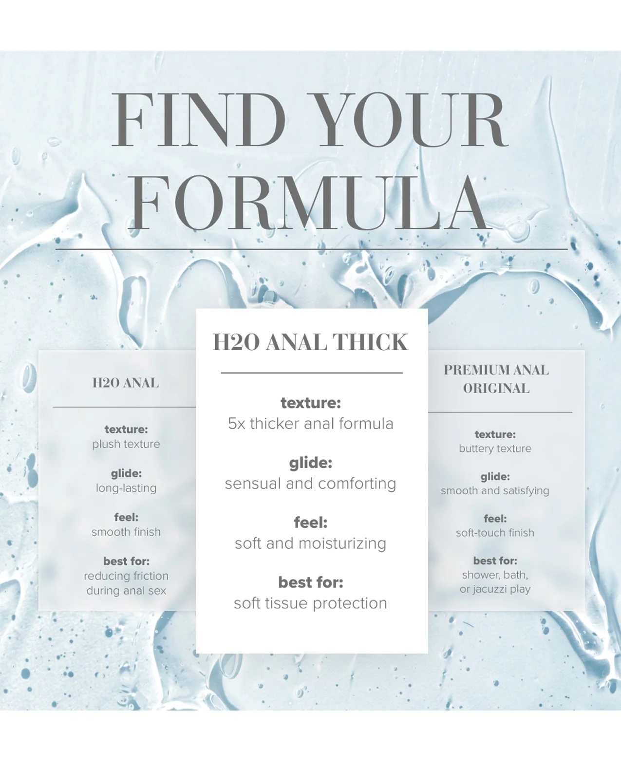 JO H2O Anal Thick - Original Lubricant 4 oz - Image 4