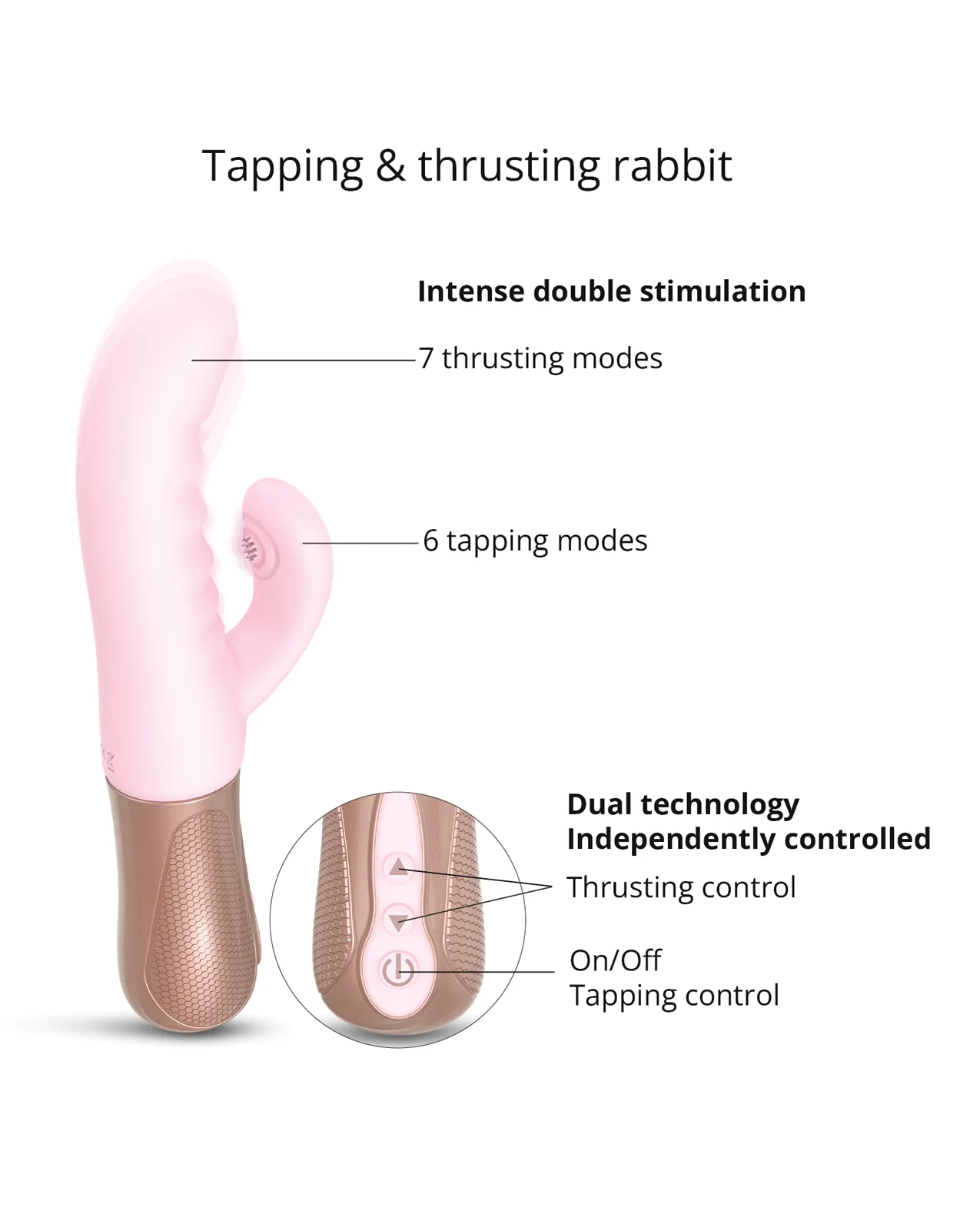 Love to Love Sassy Bunny Thrusting G-Spot Rabbit - Baby Pink - Image 3