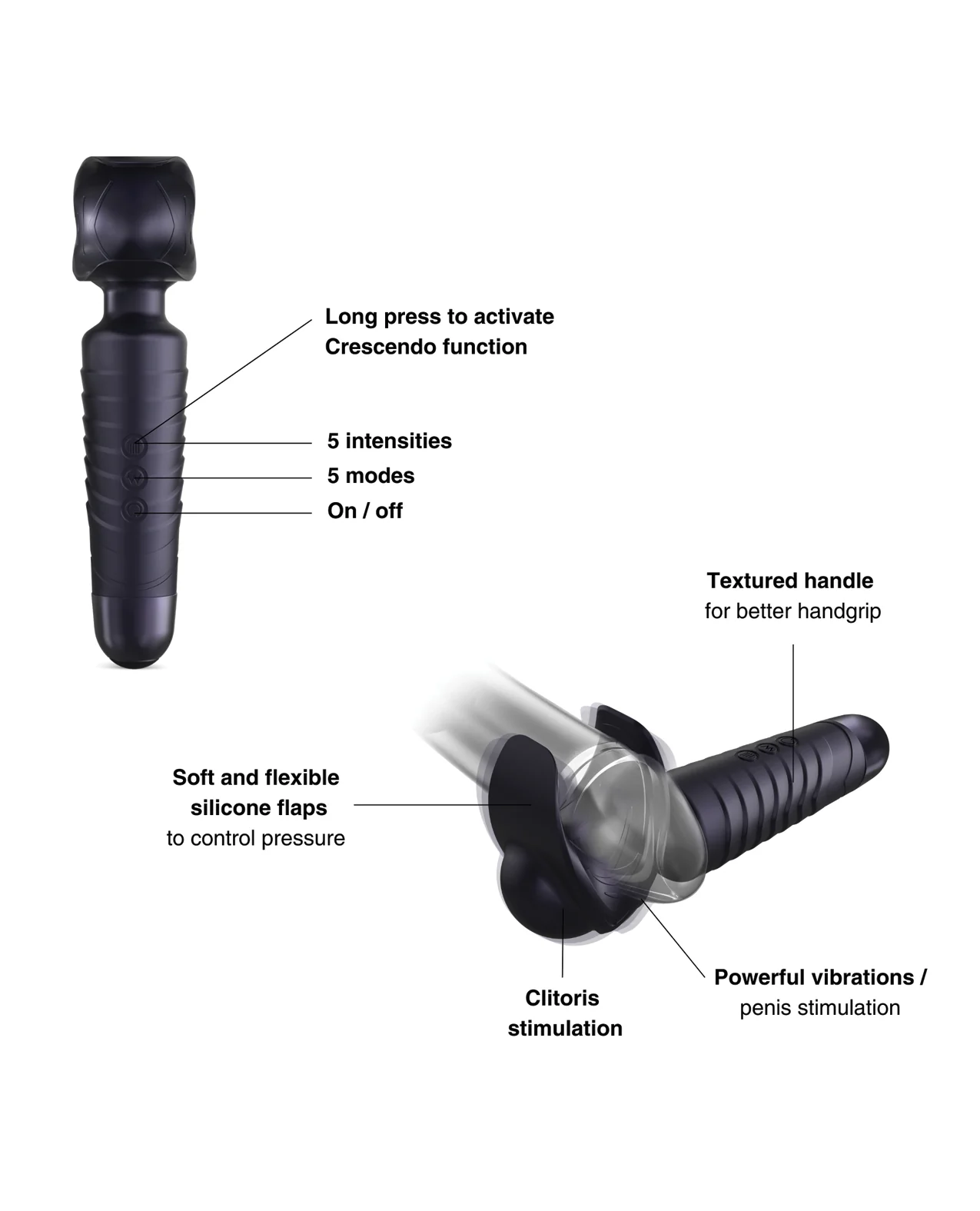 Manwan EVO Original Handle Wand - Black Plum - Image 2