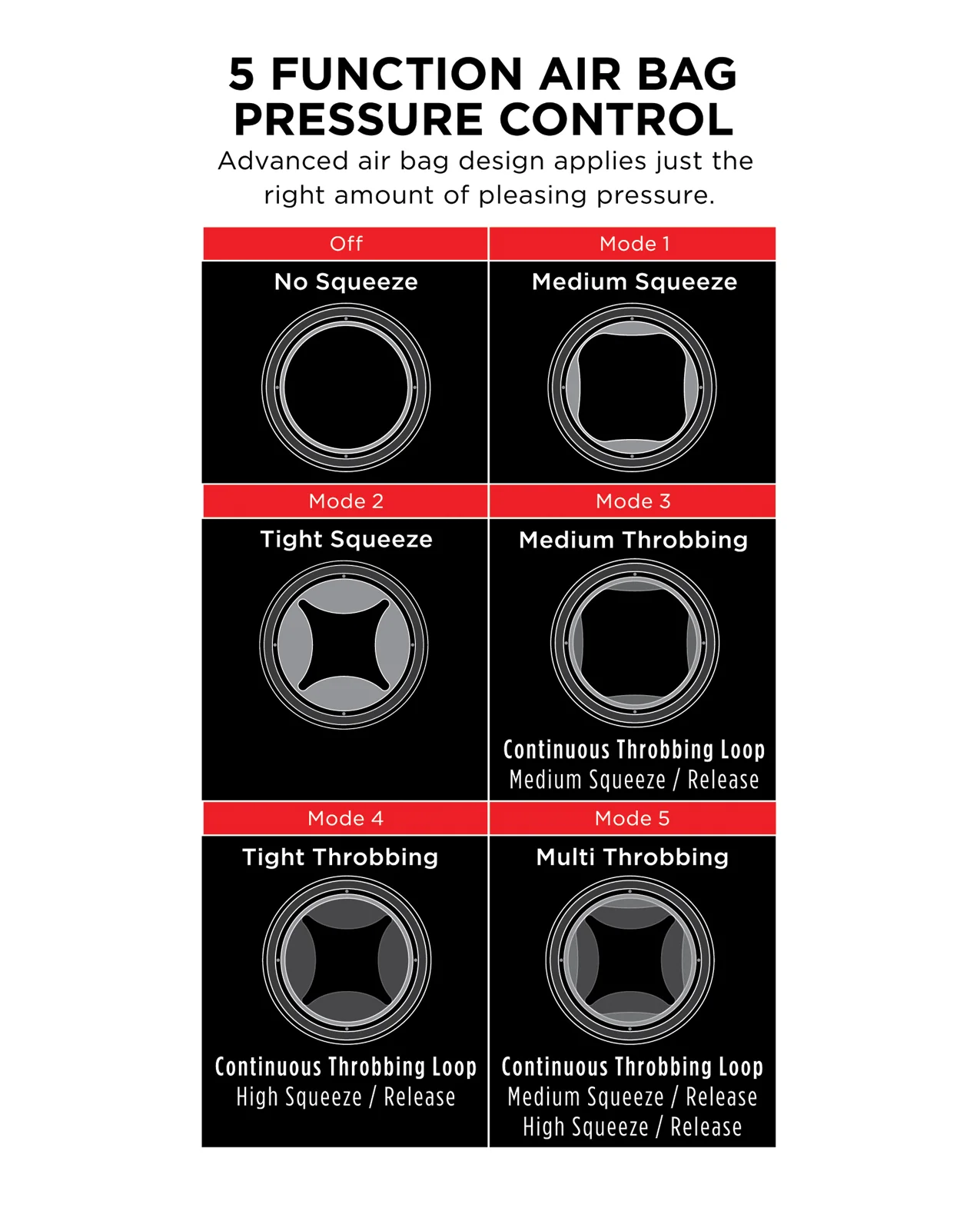 Pipedream Extreme Elite Cock Compressor Vibrating Stroker - Image 5