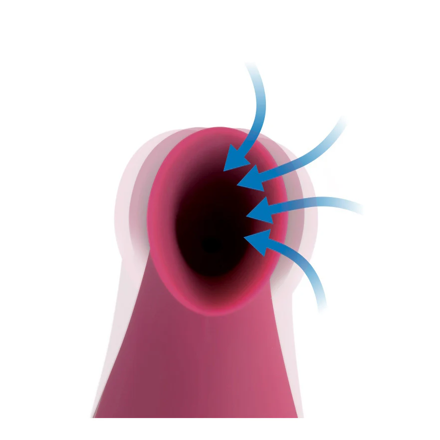 Shegasm Intense 2 In 1 Clit Stimulator - Image 7
