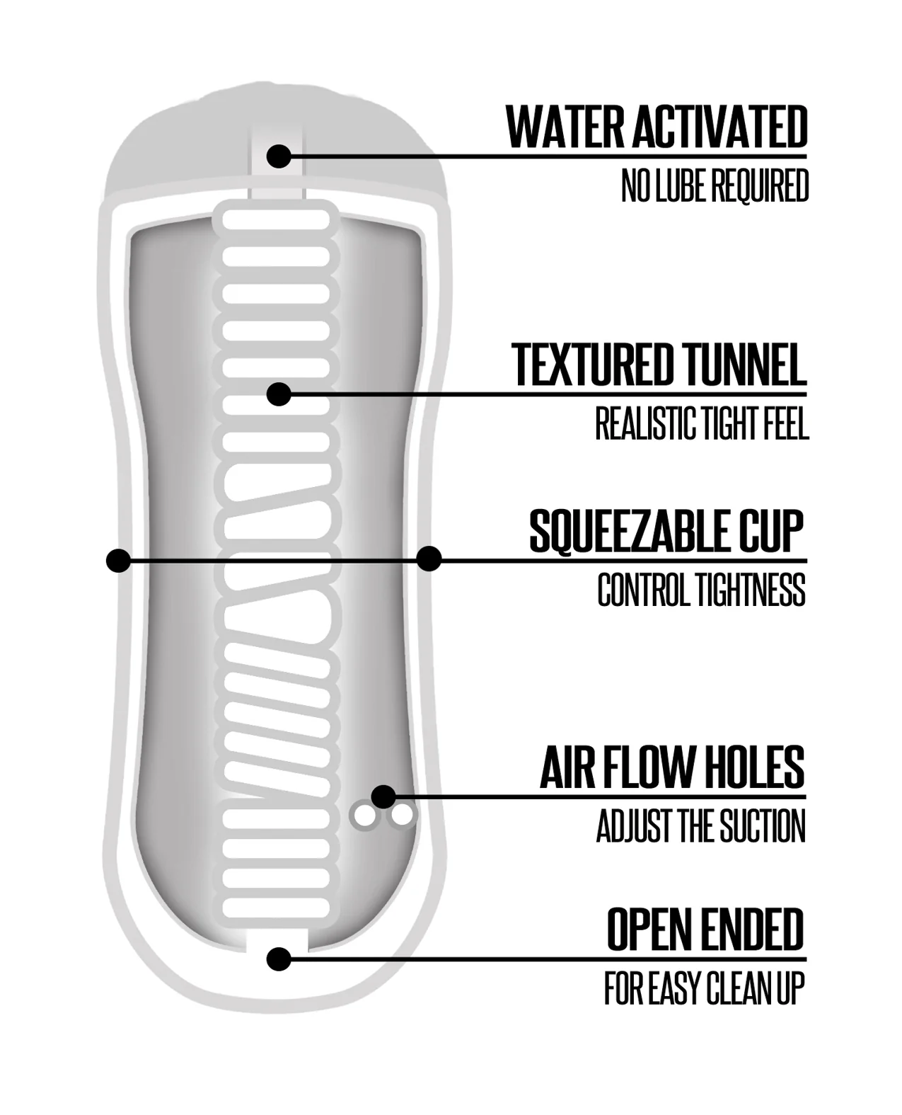 Shower Stroker Mouth - Ivory - Image 5